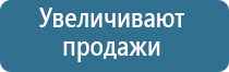 Ароматизаторы для дома и автомобиля